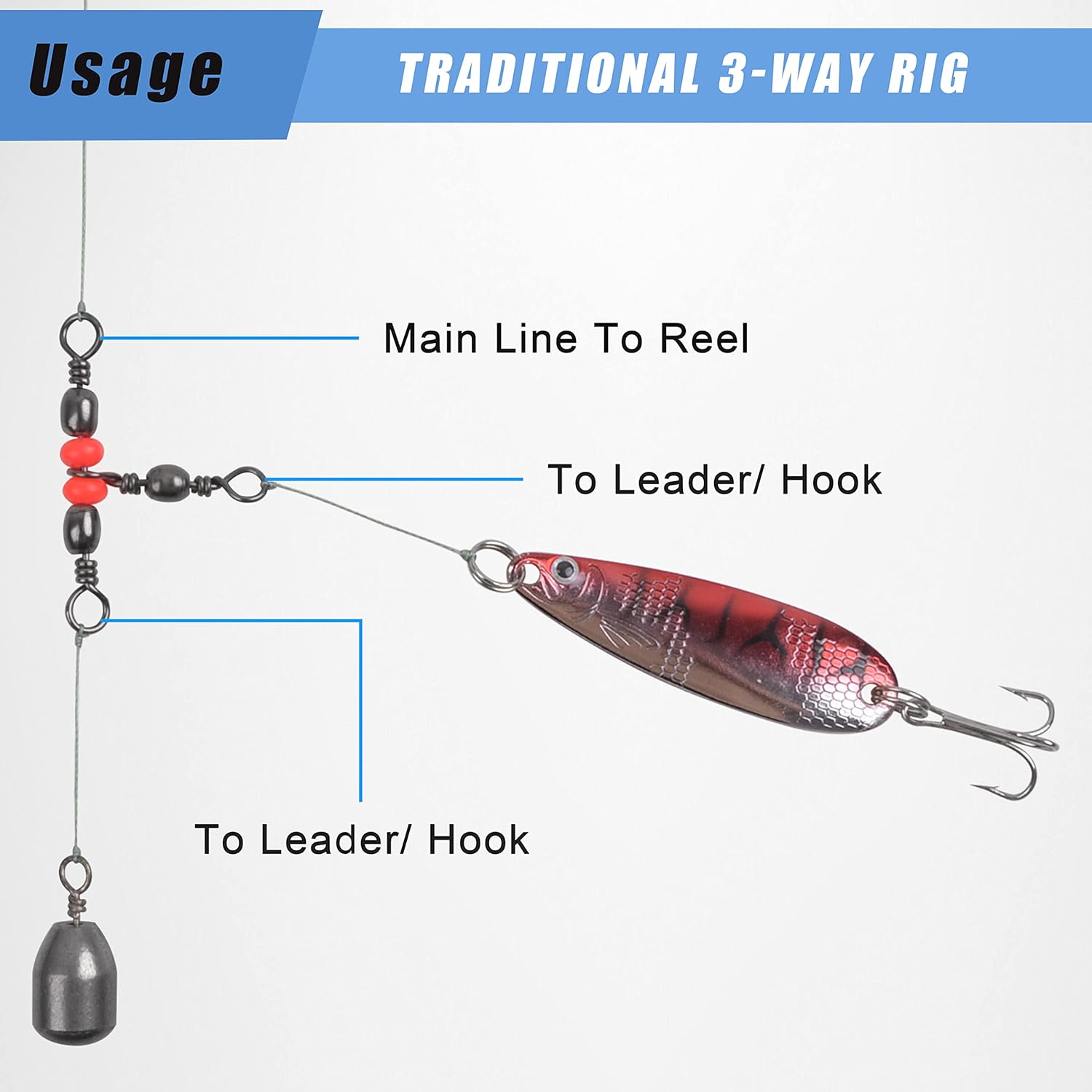 SILANON 3 Way T-Turn Barrel Swivels Fishing Tackle,40pcs Brass Barrel Triple Swivel Cross Line 3 Way Barrel Fishing Connector with Red Fishing Beads for Freshwater Saltwater Test 20-100LB