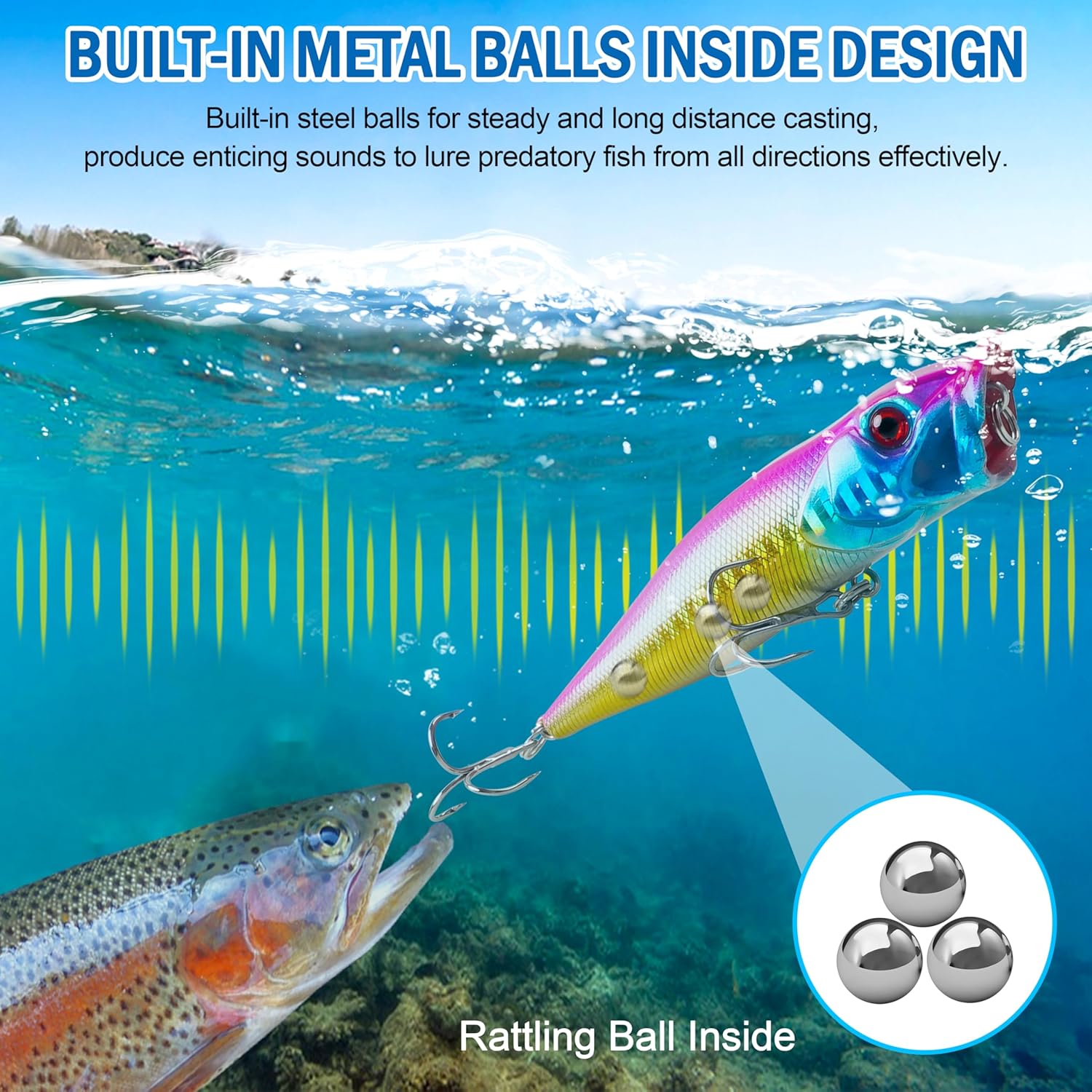 Popper Fishing Lures Kit,8pcs Saltwater Popper Lures Hard Baits Bass Fishing Lures Floating Lures Pencil Poppers Swimbaits for Bass Trout Walleye Freshwater Saltwater