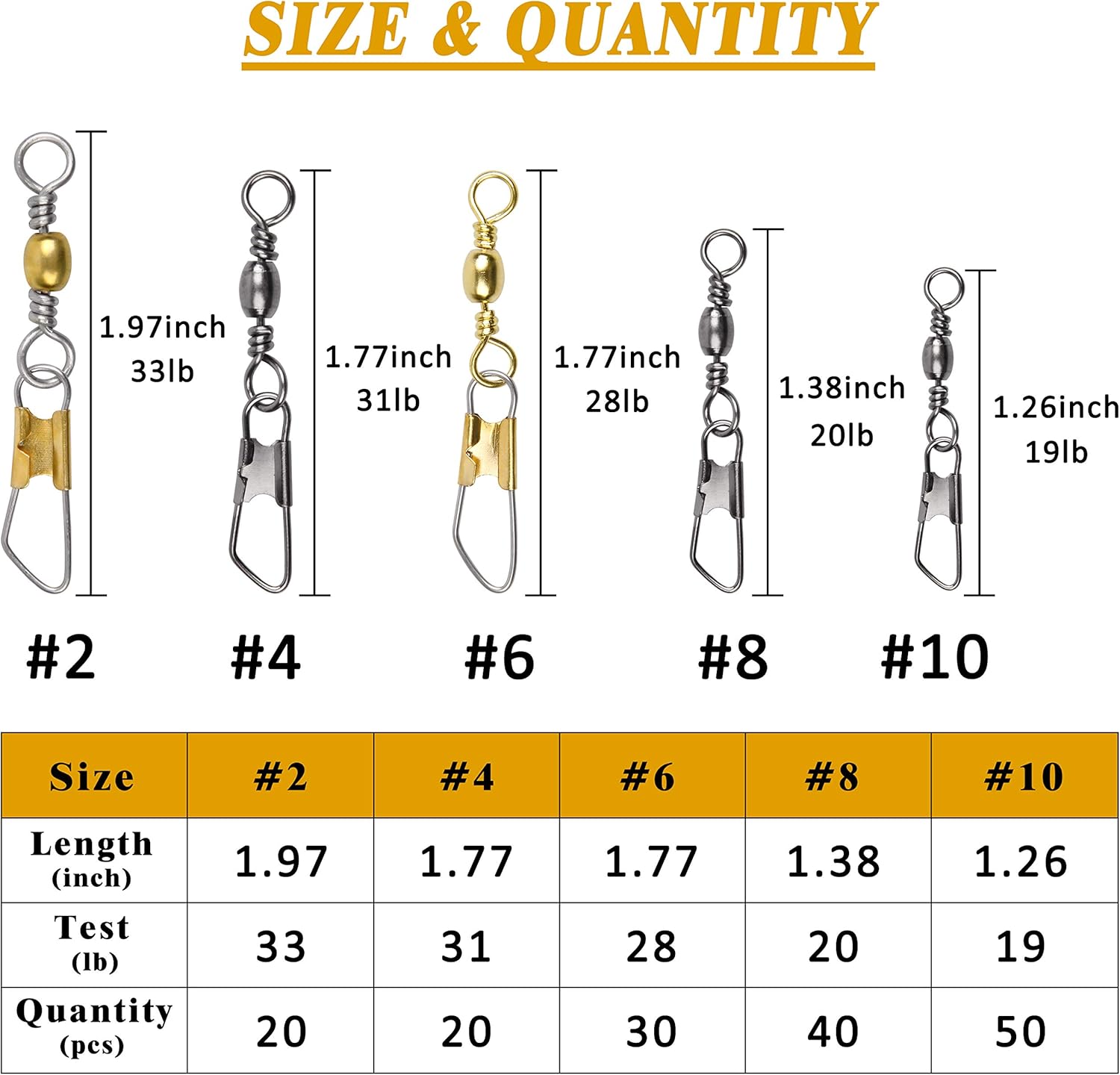 SILANON Fishing Barrel Swivel with Safety Snap,145/160pcs High Strength Fishing Snap Swivels Stainless Steel Line Connector Saltwater Fishing Tackle Accessories