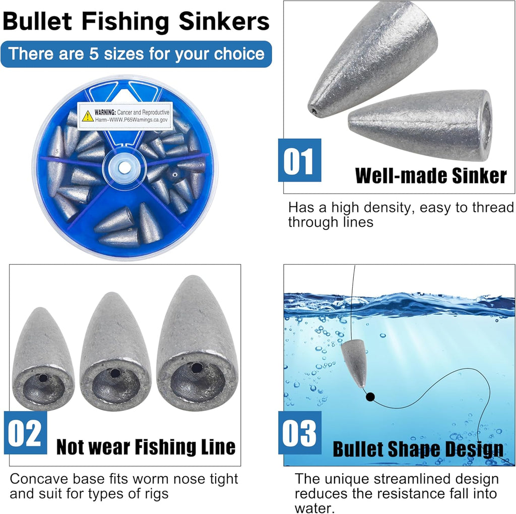 Bullet Fishing Sinkers Weights Slip Sinkers Kit- 29/83Pcs Fishing Worm Weights Assorted Set for Bass Fishing Saltwater