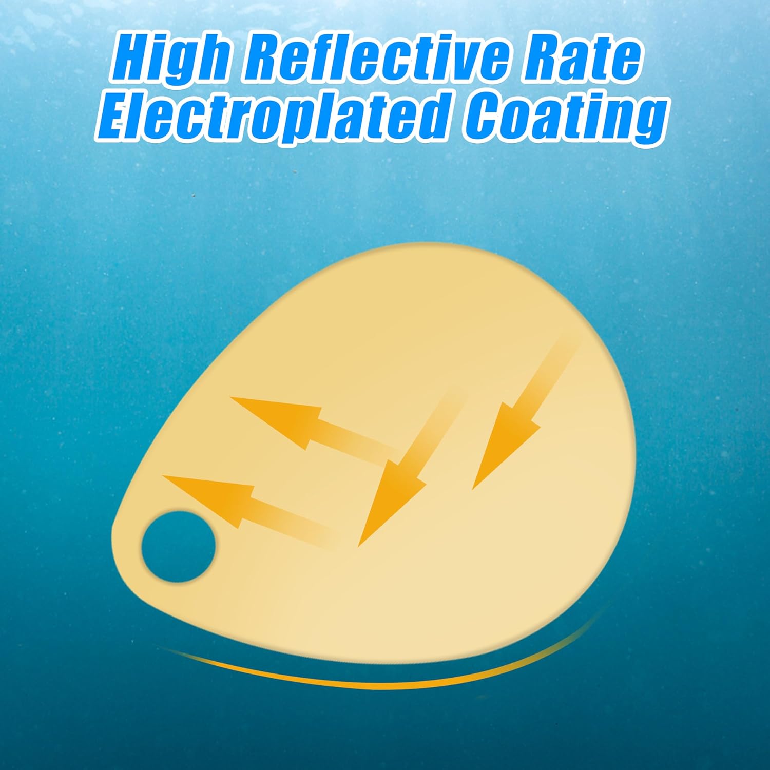 Spinner Blades for Lure Making,50pcs Easy Spin Colorado Willow Blades Kit Gold Silver Spinnerbait Blades Spoon DIY Fishing Lures Accessories for Spinner Baits Walleye Rig Making