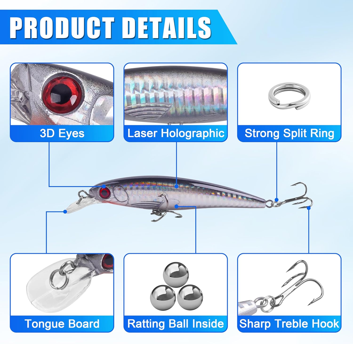 Saltwater Fishing Lures Kit, Surf Fishing Sriper Lures Saltwater Minnow Baits Deep Diving Jerkbait Popper Plugs Set for Striped Bass Offshore Ocean Tackle