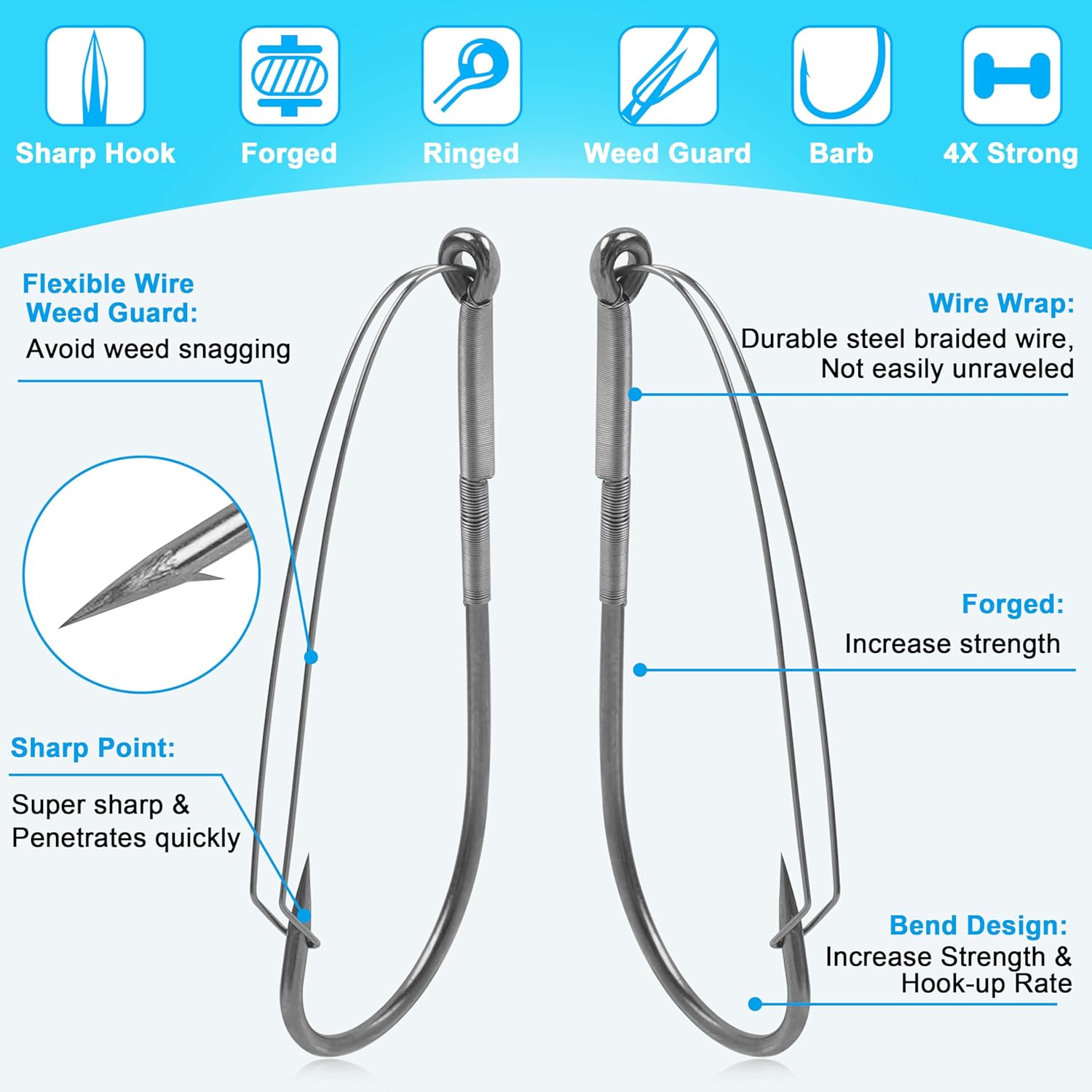 Weedless Wacky Rig Hooks, 35pcs Wacky Worm Hooks Weedless Fishing Hooks Texas Neko Rig Fishhook for Bass Wacky Rigging Worm Lure Bait Freshwater Saltwater