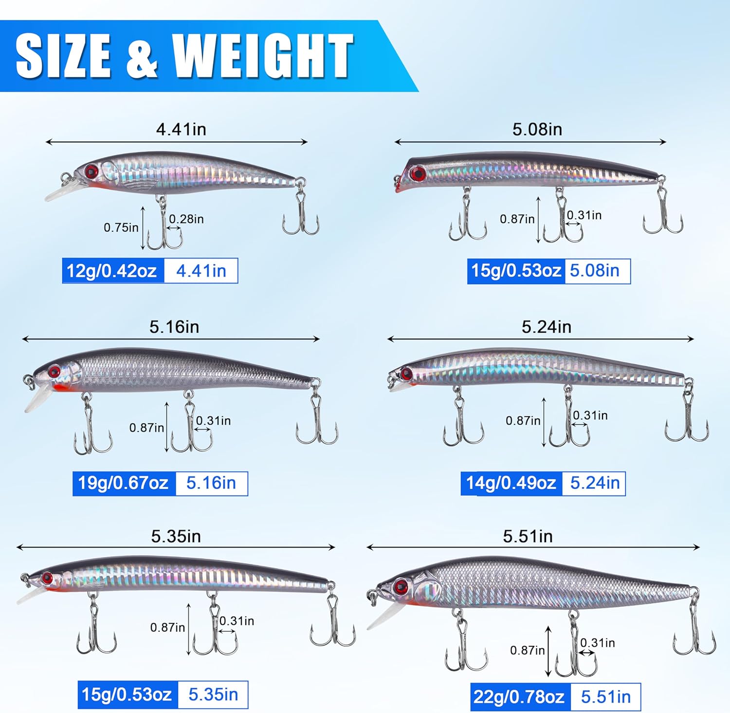 Saltwater Fishing Lures Kit, Surf Fishing Sriper Lures Saltwater Minnow Baits Deep Diving Jerkbait Popper Plugs Set for Striped Bass Offshore Ocean Tackle