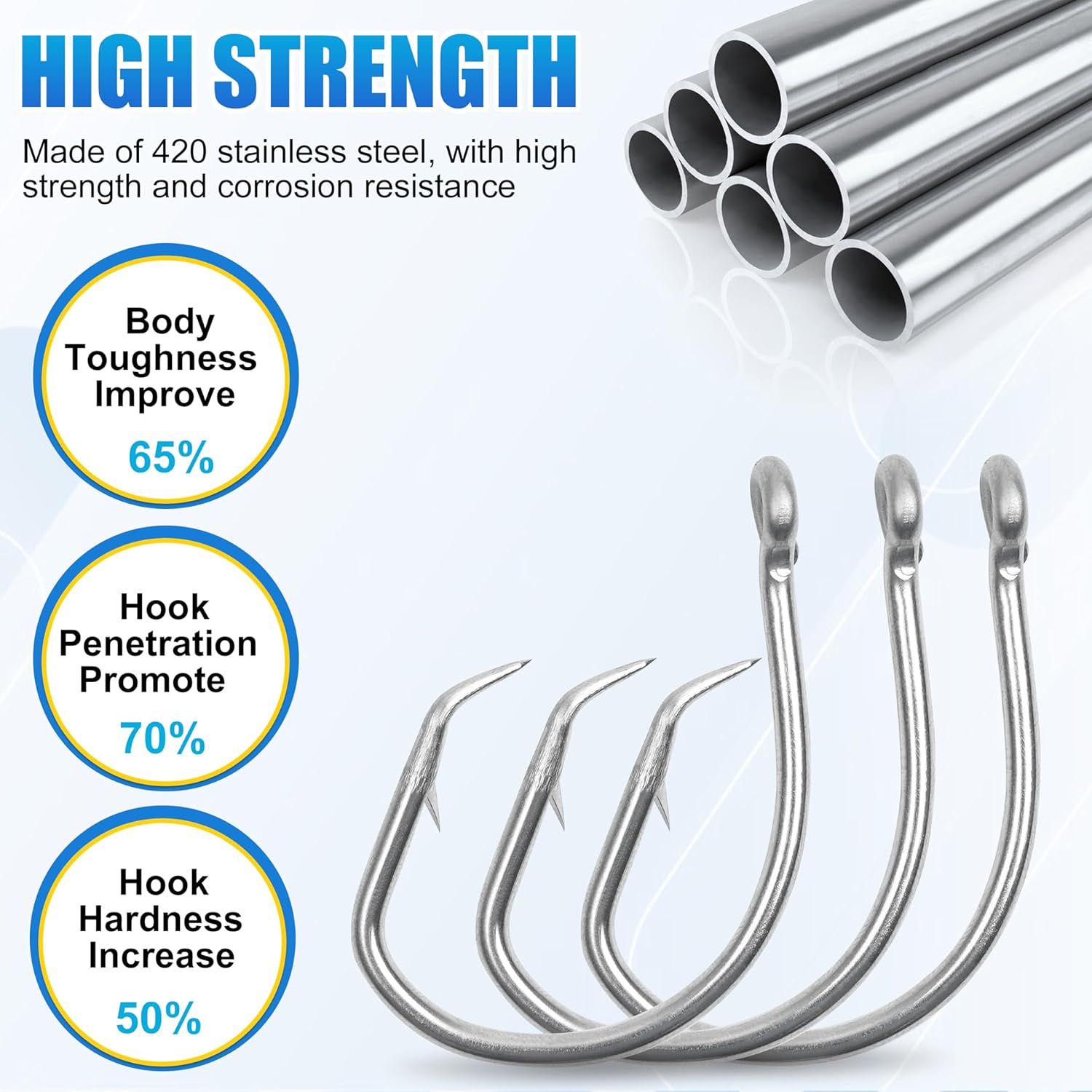 SILANON Circle Hooks Saltwater, 35pcs Stainless Steel Fishing Hooks Wide Gap Tuna Hooks Big Game Short Shank for Bass Catfish Bluegill