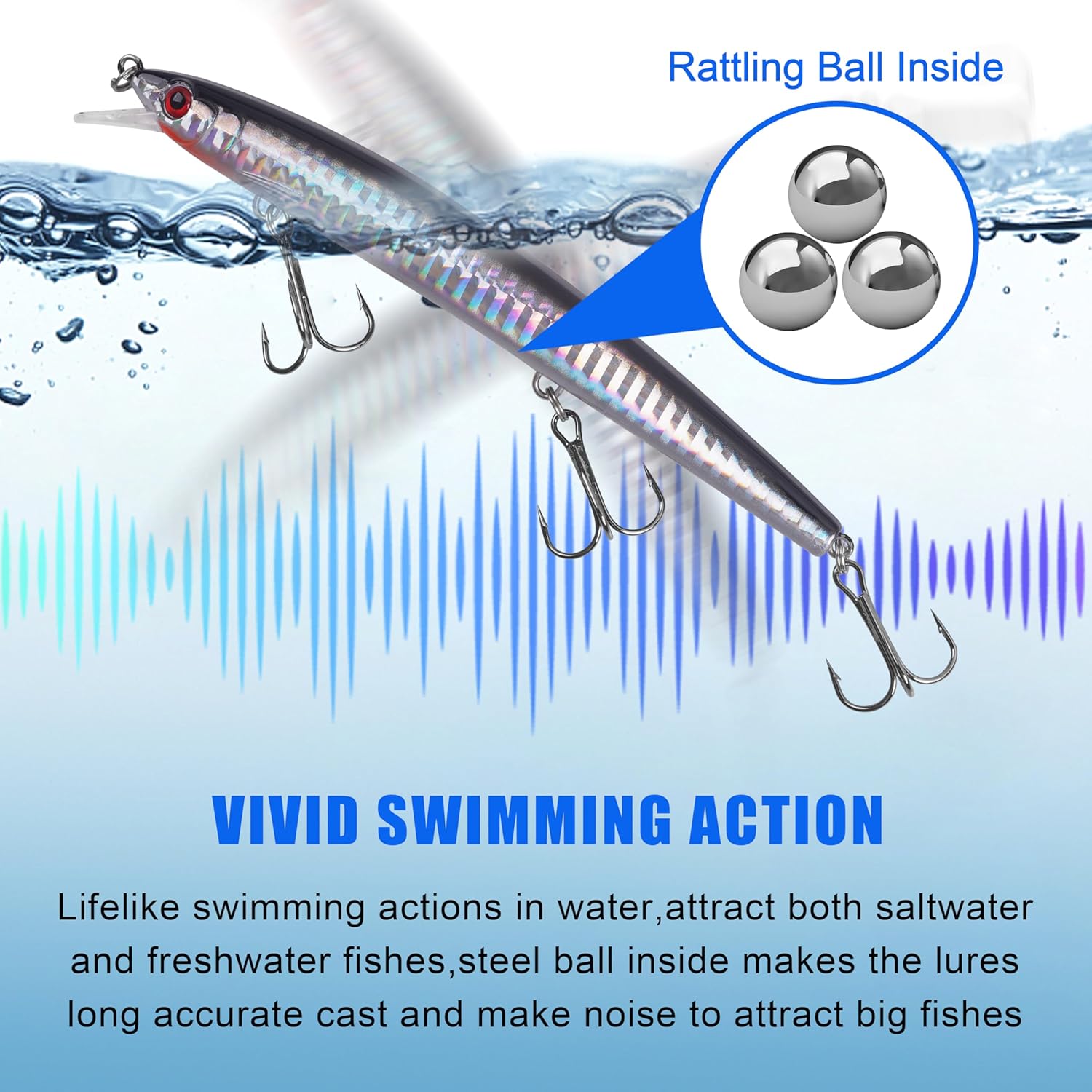 Saltwater Fishing Lures Kit, Surf Fishing Sriper Lures Saltwater Minnow Baits Deep Diving Jerkbait Popper Plugs Set for Striped Bass Offshore Ocean Tackle