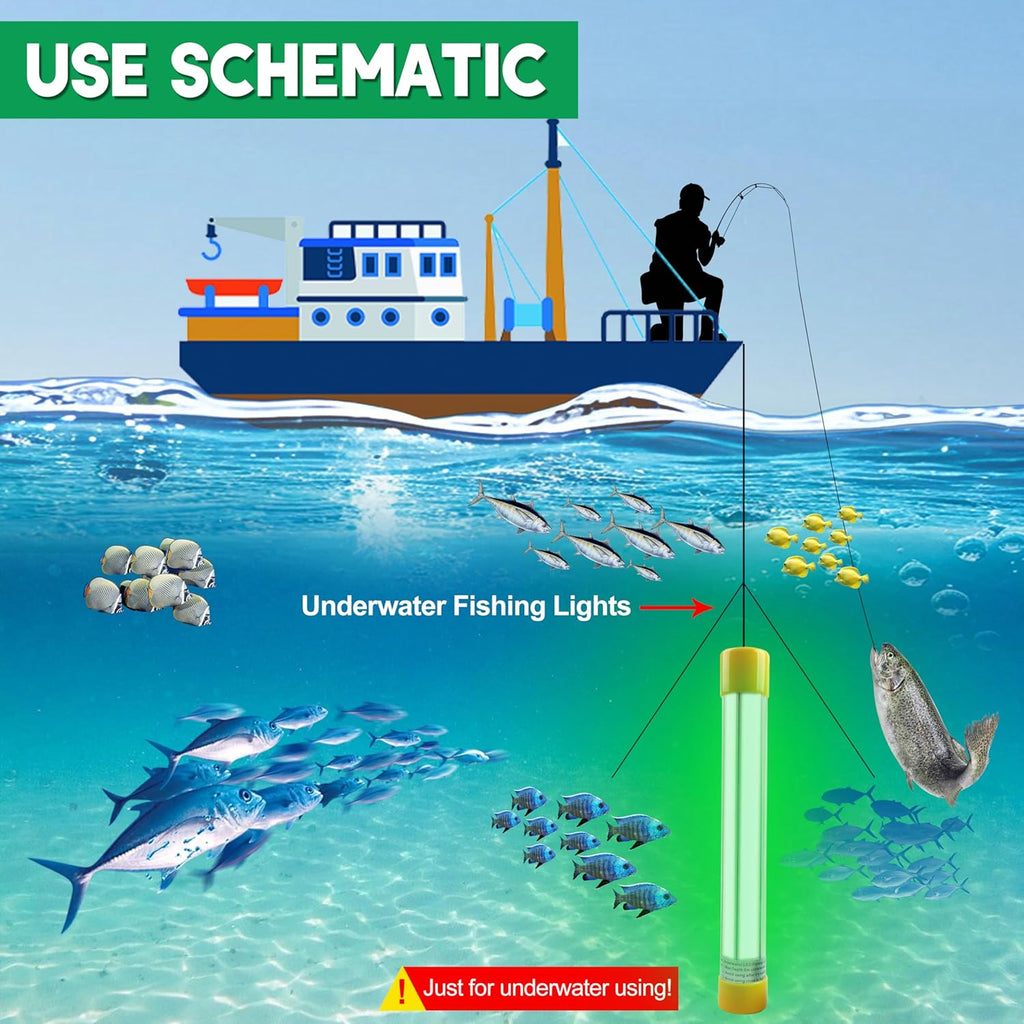 Underwater Fishing Light 30000 Lumens 12V 50W LED Submersible Fishing Light Green Night Fish Attracting Light Waterproof Fishing Bait Finder Attractants Boat Lamp for Squid Shrimp Snook Crappie