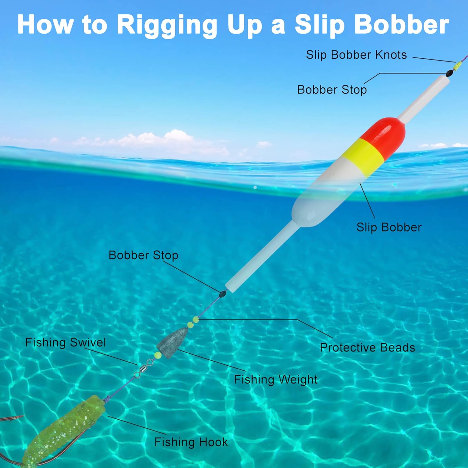 SILANON Fishing Slip Bobbers Kit Fishing Bobbers Floats Balsa Wood Slip Bobbers with Rubber Bobber Stops Slip Float Rig for Crappie Panfish Walleyes Trout Bass Fishing
