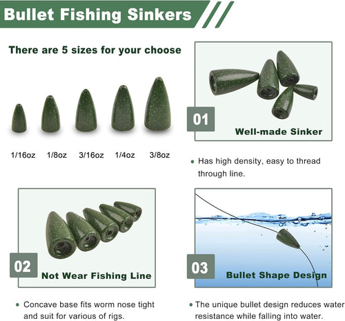 Bullet Fishing Weights Sinkers Kit, 68pcs Painted Worm Weights Fishing Sinkers Texas Rig Weights Slip Sinkers Assorted Set for Bass Fishing Saltwater Freshwater